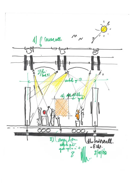 Ilustração sobre a importancia da escala de reducao no desenho tecnico em projetos arquitetonicos