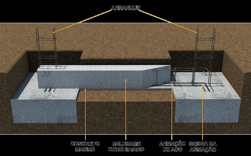 Descrição da imagem 2