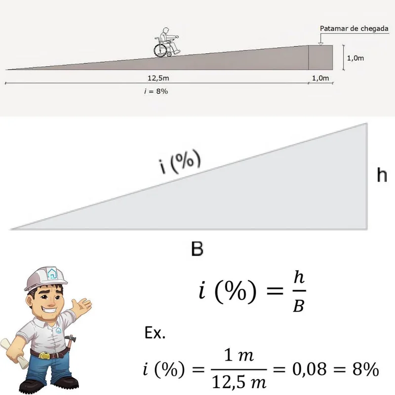 Descrição da imagem 2