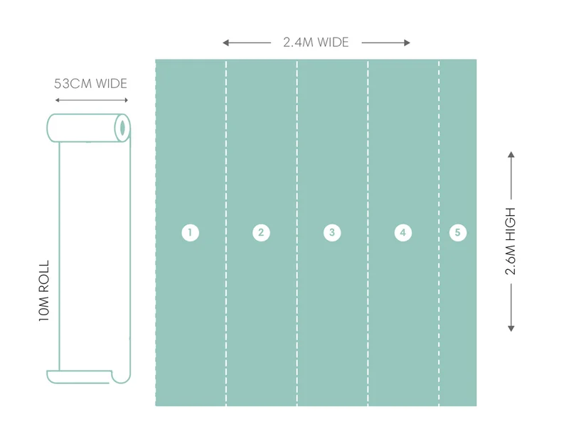 Ilustração sobre como calcular papel de parede guia completo para uma decoracao perfeita