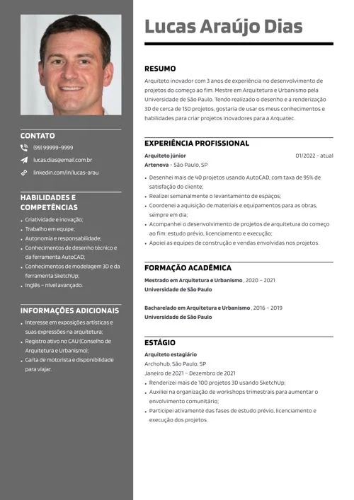 Descrição da imagem 1