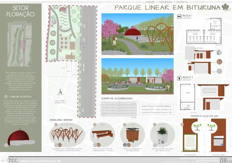 Projeto arquitetônico para TCC