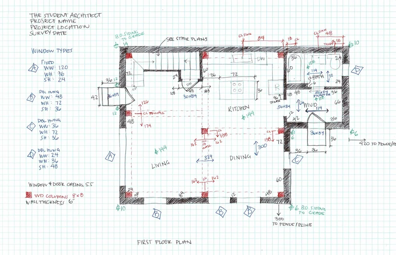 Arquiteta realizando um levantamento arquitetônico em um ambiente interno, utilizando uma trena a laser.