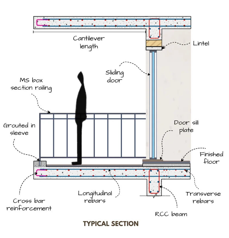 Detalhes sobre como fazer varanda um guia completo de arquitetura para transformar seu espaco e