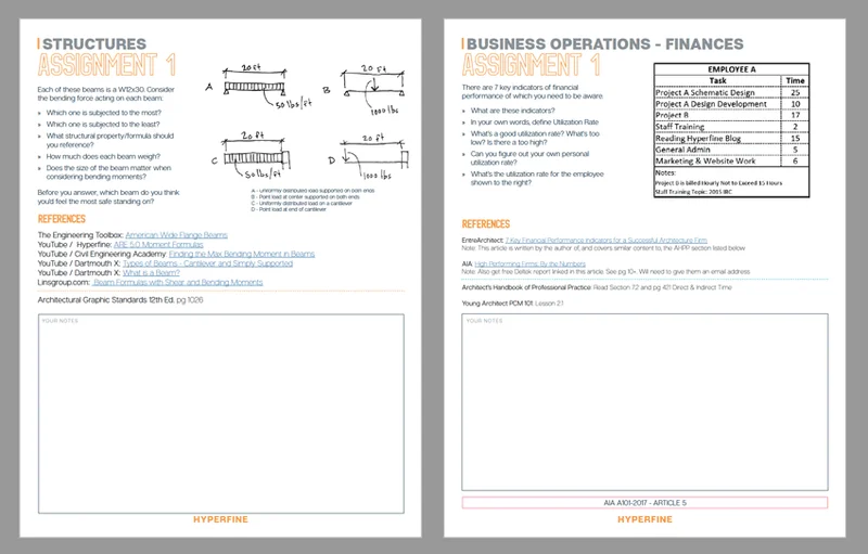 Detalhes sobre concurso publico para arquitetos guia completo para passar e se destacar na carr