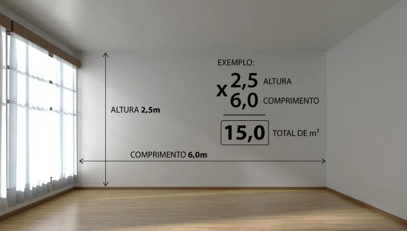 Descomplicando A Renovacao Utilize A Calculadora De Revestimento Online