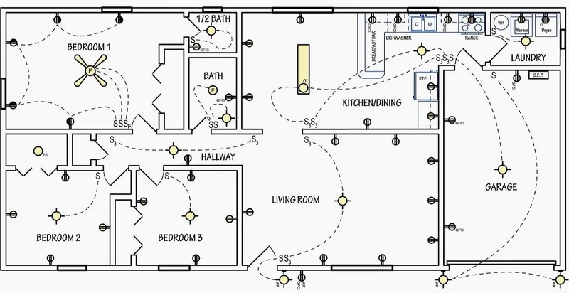 Desvendando Os Segredos Da Planta Eletrica Residencial Um Guia Completo Para Uma