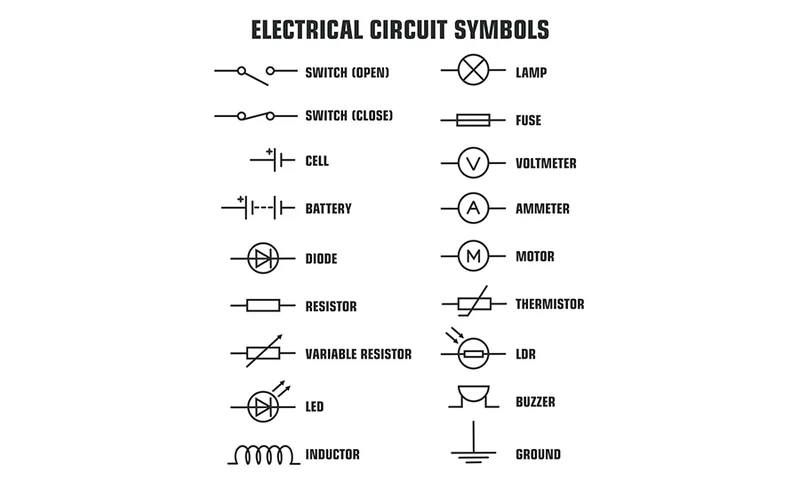 Detalhe de uma planta elétrica mostrando a simbologia de tomadas, interruptores e luminárias.