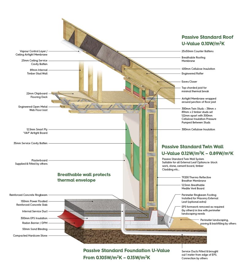 Descrição da imagem 2