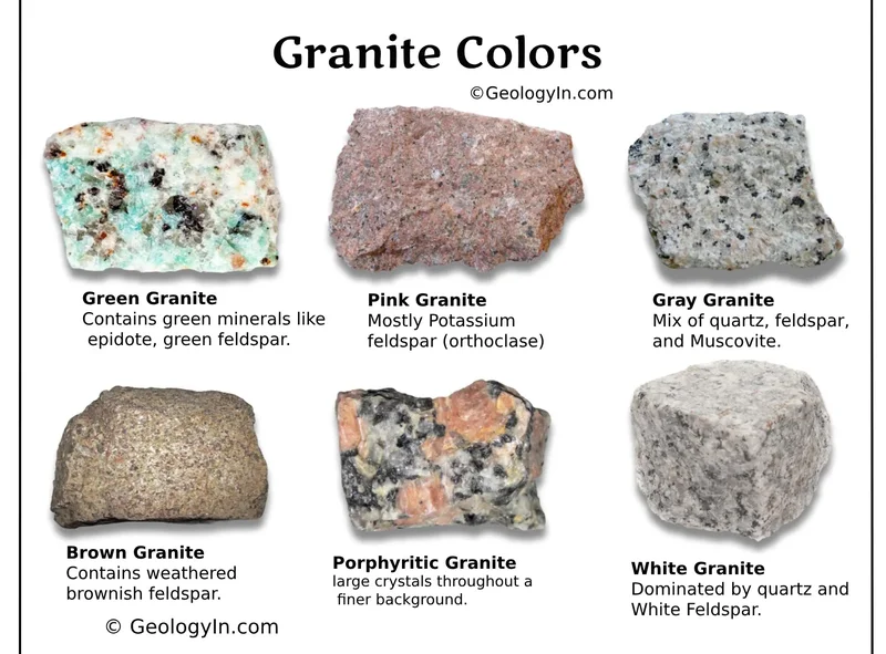Variedade de cores e padrões de granitos naturais