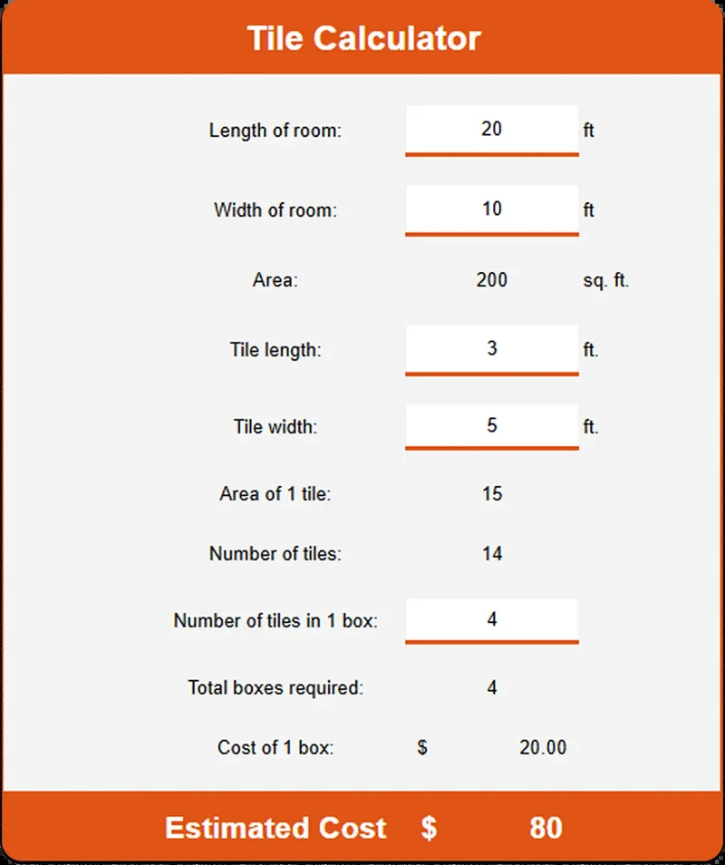 Guia Completo Sobre O Uso Da Calculadora De Azulejo Para Paredes Na Arquitetura