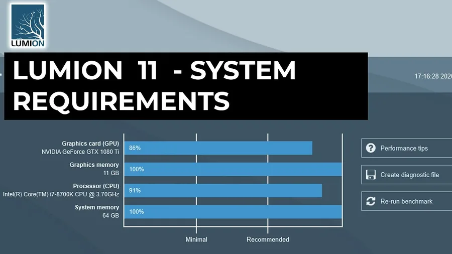 Requisitos do Lumion 2026: Guia Completo e Descomplicado
