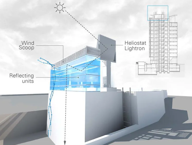 Ilustração sobre o que e shaft na arquitetura descubra a funcao essencial desse elemento nas obra