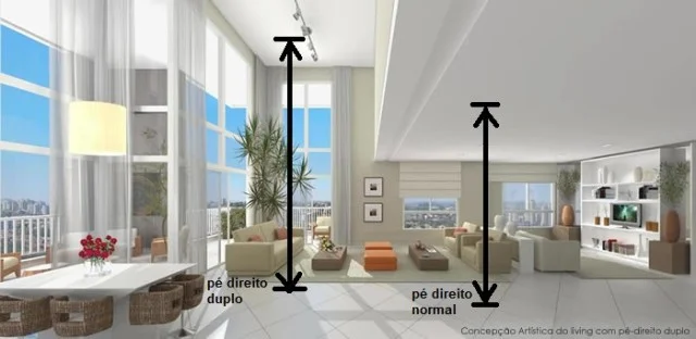 Pe Direito Arquitetura Descubra Como Escolher O Melhor