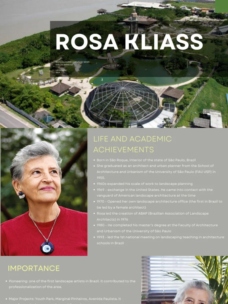 Mapa conceitual das obras de Rosa Kliass