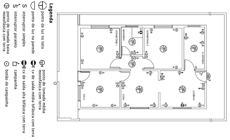 Diagrama de um projeto elétrico com diversos símbolos de tomada e outros componentes