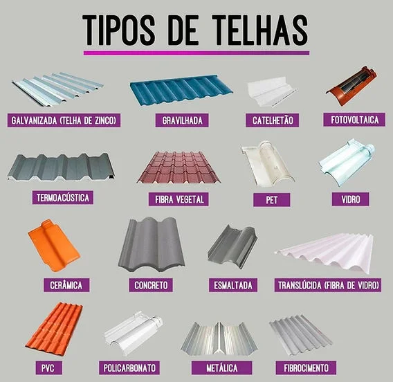 Tipos variados de telha de fibrocimento