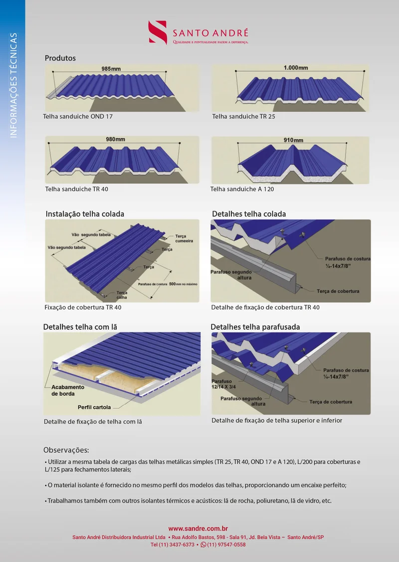 Detalhes sobre telha sanduiche